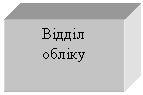 Подпись: Відділ
обліку