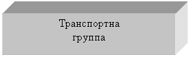 Подпись: Транспортна
группа