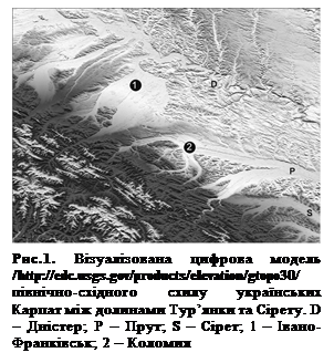 ϳ: 
 
.1. ³   /http://edc.usgs.gov/products/elevation/gtopo30/ -        ѳ. D  ; P  ; S  ѳ; 1  -; 2  

