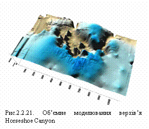 : 
.2.2.21. ᒺ   Horseshoe Canyon
