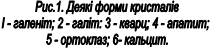 Рис.1. Деякі форми кристалів
І - галеніт; 2 - галіт: 3 - кварц; 4 - апатит; 
5 - ортоклаз; 6- кальцит.

