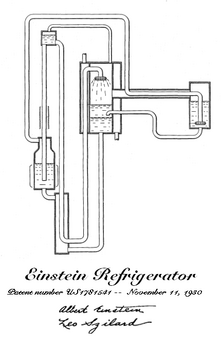 Einstein and Szilárd's refrigerator patent diagram.