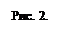 ϳ: . 2.