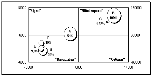 . 25.       .     . 12.